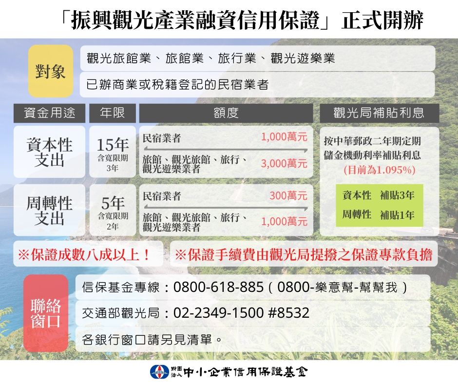 公告:因應COVID-19(武漢肺炎)觀光產業紓困、復甦與振興方案觀光產業紓困方案!