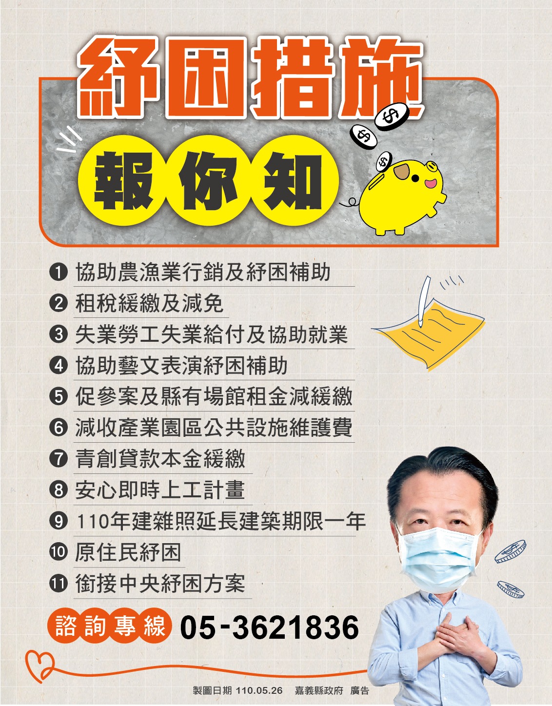 嘉義縣紓困措施