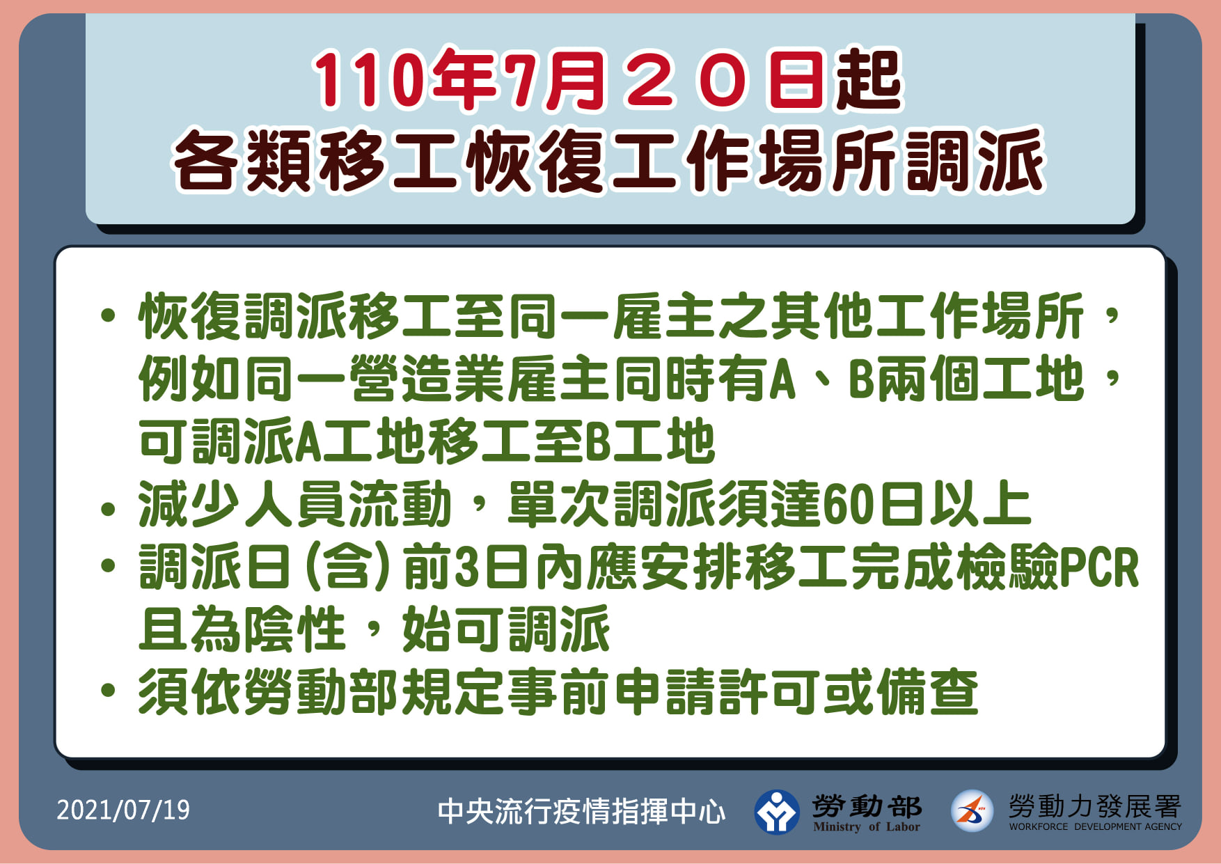 自110年7月20日起恢復調派移工變更工作場所.雇主需於調派日前3日內安排移工檢驗PCR!