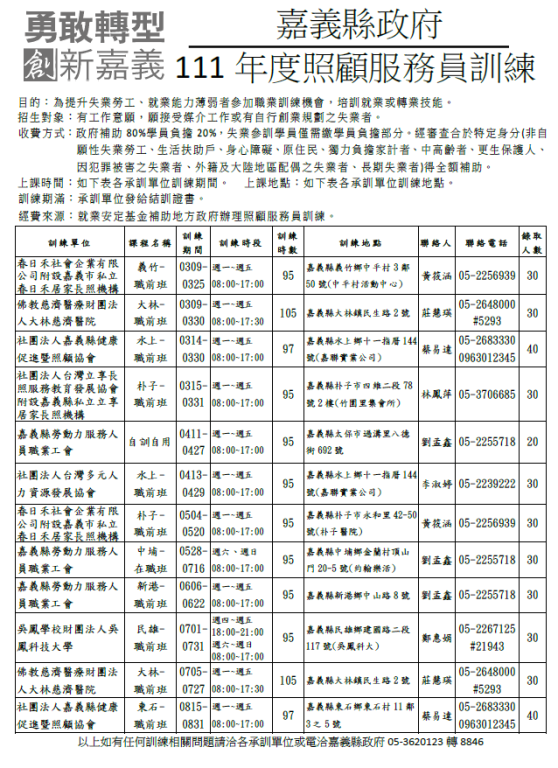 照服員缺工,嘉義縣辦訓補充人力!